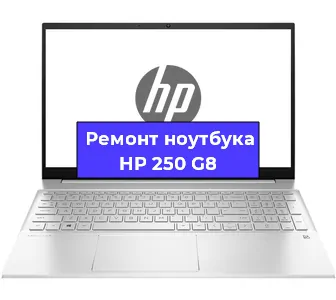 Чистка от пыли и замена термопасты на ноутбуке HP 250 G8 в Москве